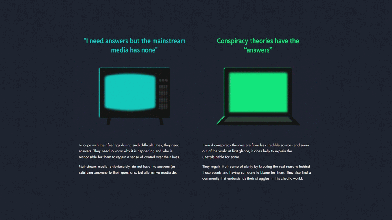 Continuation of webpage showcasing contrasting mainstream media and conspiracy theories, showing a vintage TV under the text 'I need answers but the mainstream media has none' and a laptop under 'Conspiracy theories have the "answers,"' with explanatory text on how people seek control and clarity during difficult times.