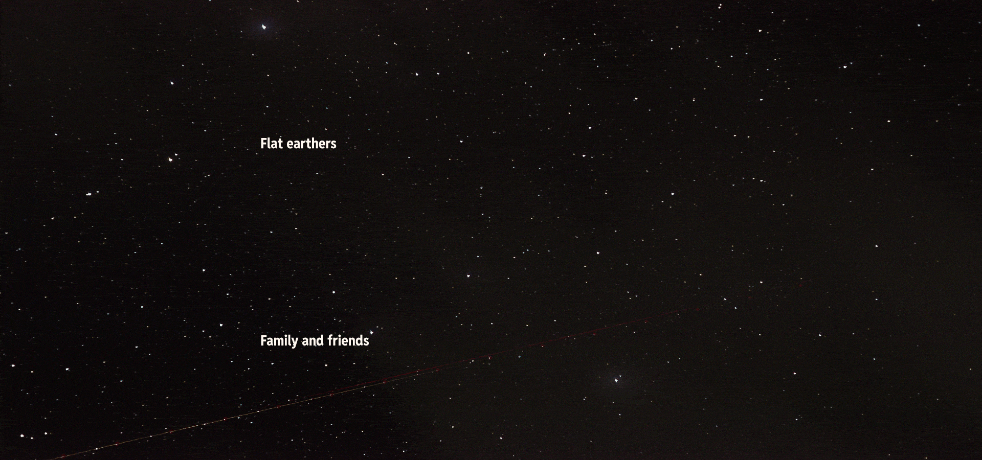 Continuation of webpage with animated journey maps 'Flat earthers' and 'Family and friends', showcasing the reaction and interaction.