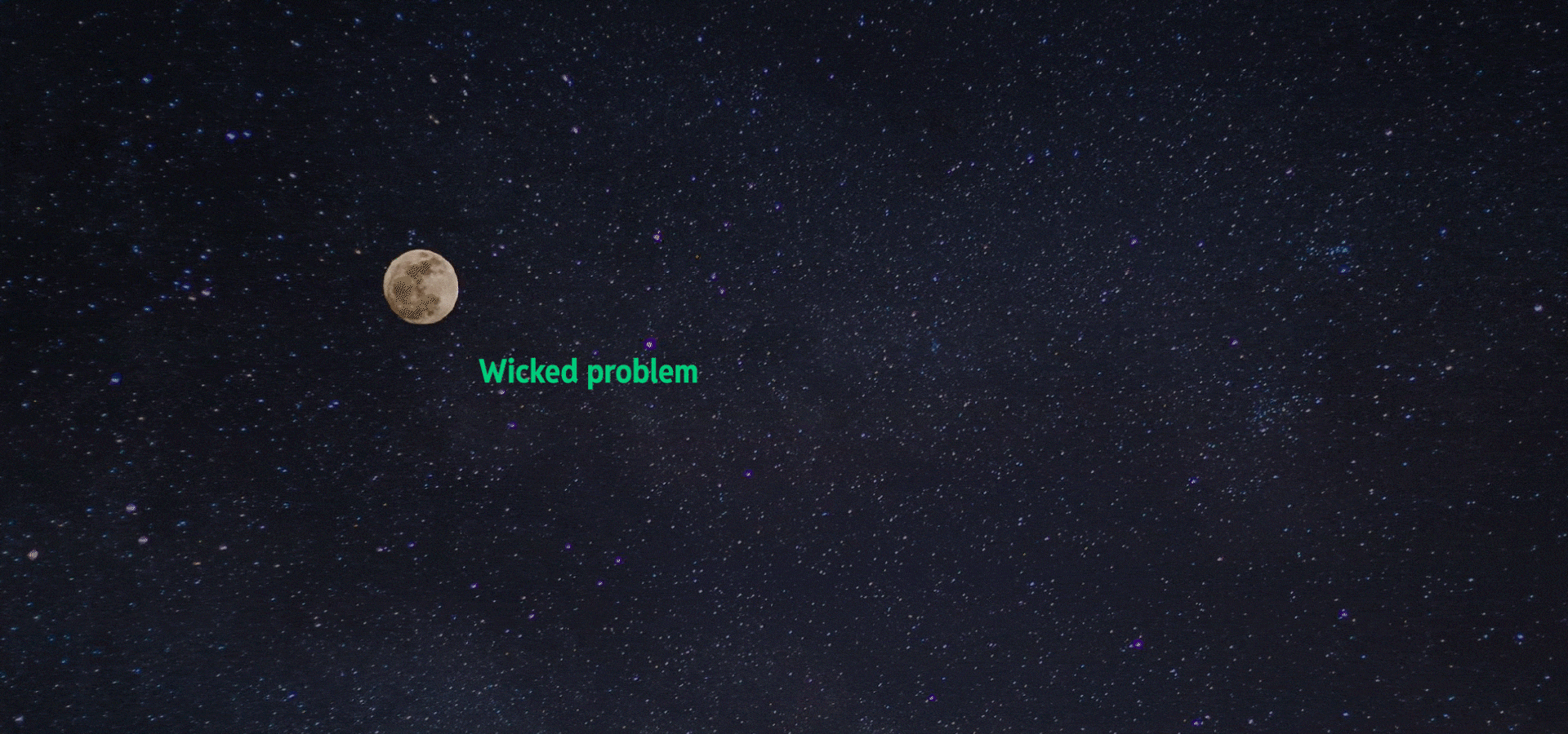 Continuation of webpage with animation showcasing the different aspects of a wicked problem.