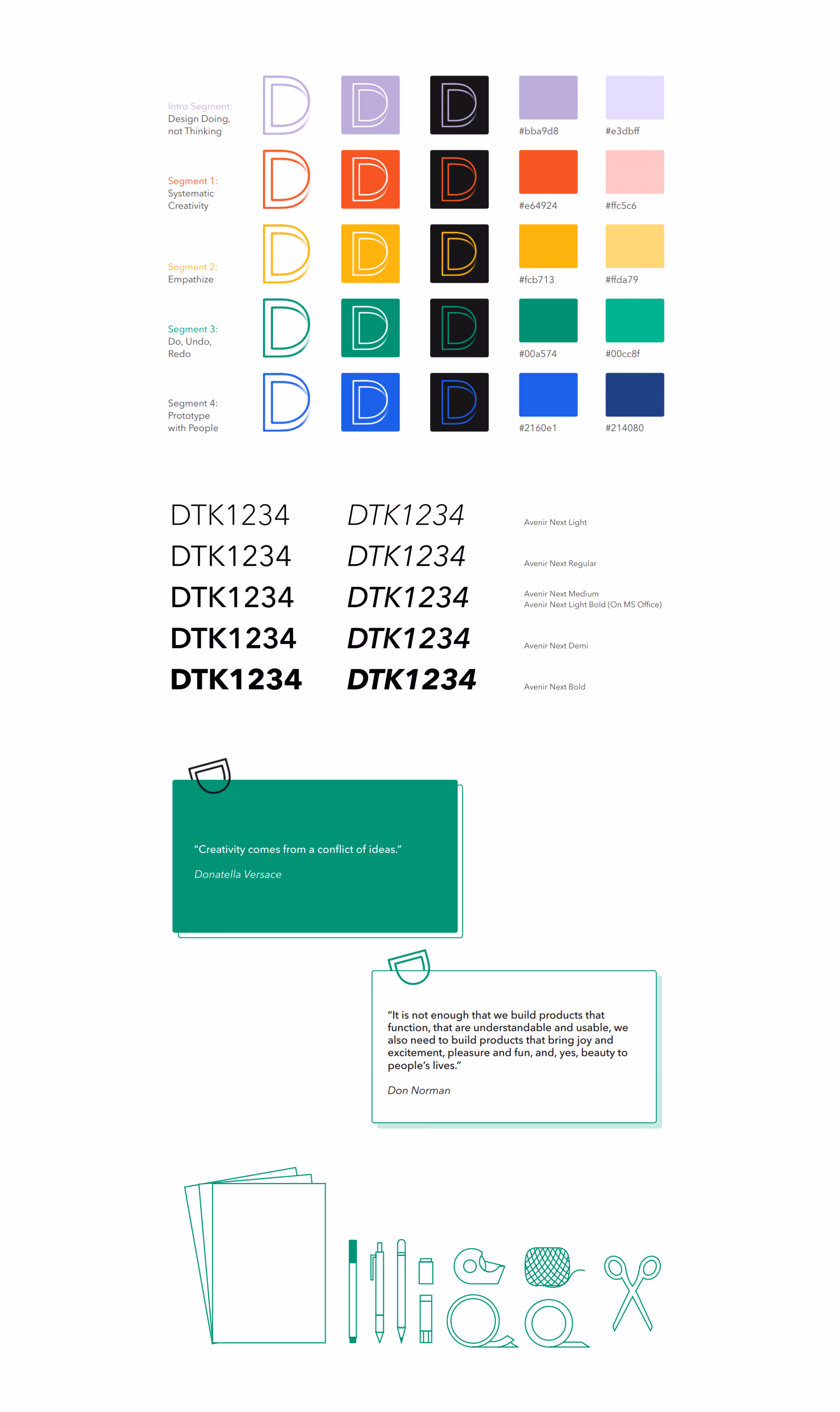 Elements of the brand identity with color swatches, Avenir Next font weights sample, logomark used as a paperclip, and examples of icons 