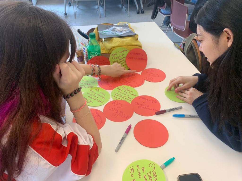 Co-Design + Design Fiction for College Housing&nbsp;Situation