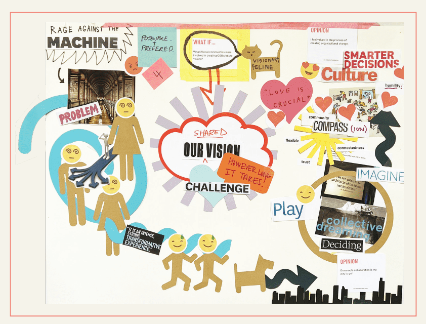 Exploring the Future of Transdisciplinary Research